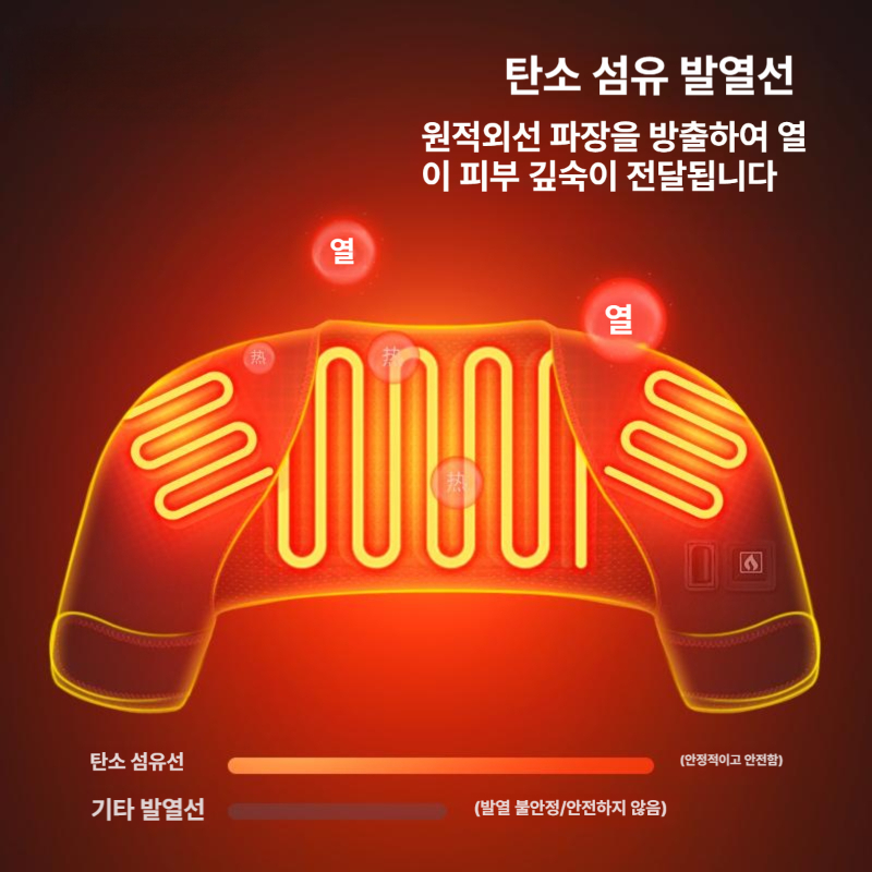 발열 히팅패드 어깨온열기 가정용 핫팩 매트 등 목어깨 열선 어깨찜질기 온찜질기 - 상세 이미지 5