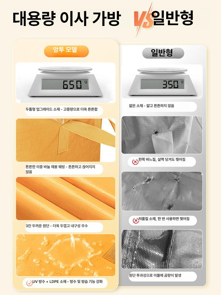 셀프이사 의류수납가방 가방 이사 이사박스 이사짐 포장백 상자 박스 - 상세 이미지 5