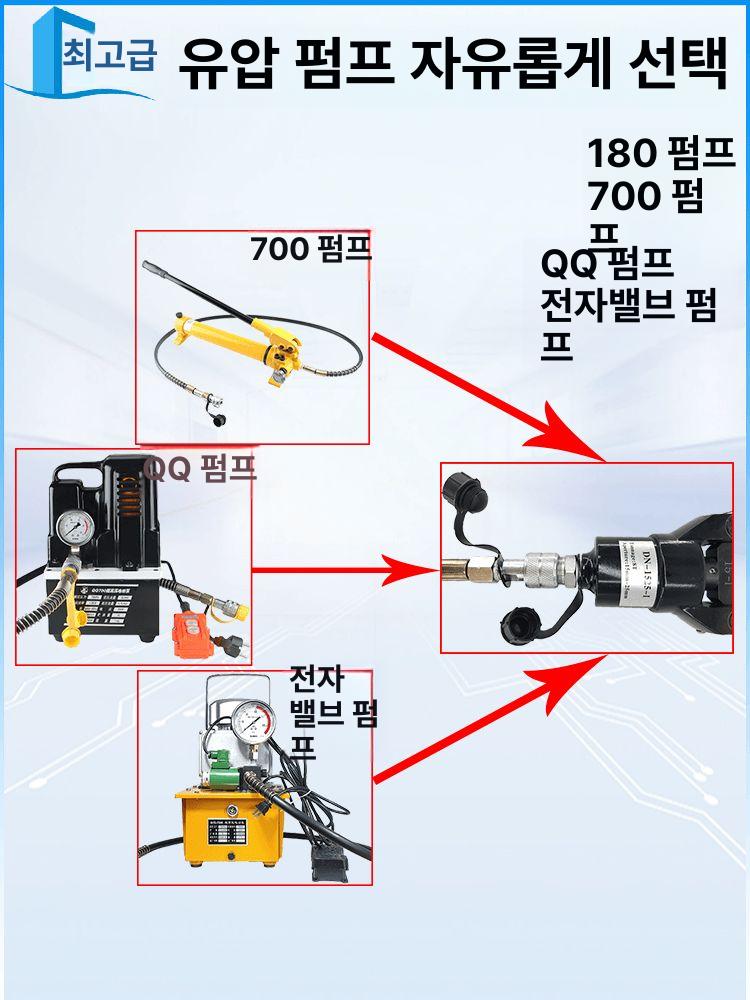 유압펌프 양방향제어 고압실린더 전동 산업용 전원 공급장치 컨트롤 시스템 - 상세 이미지 5