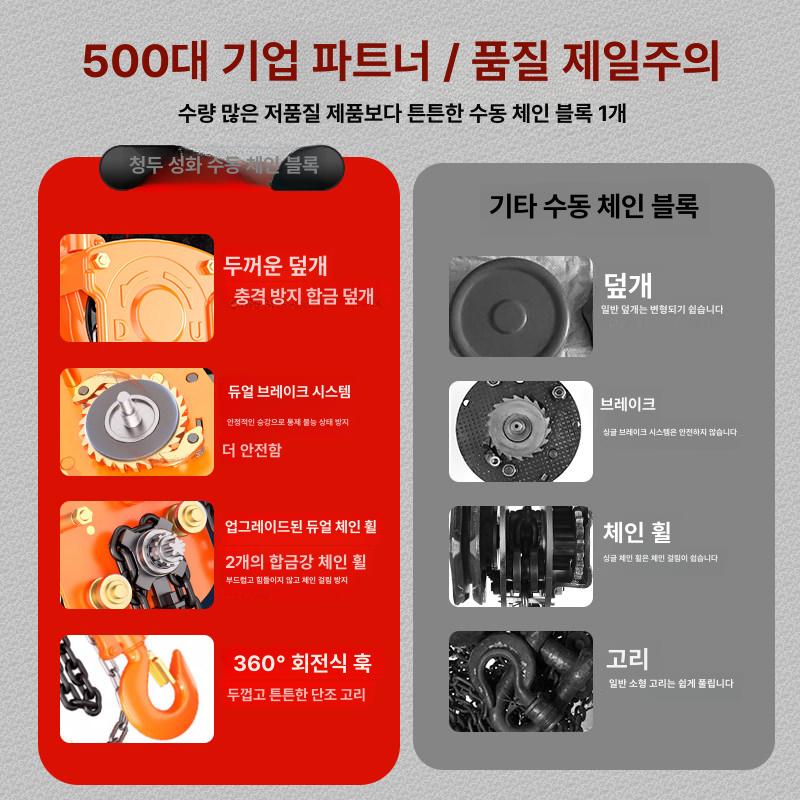 수동 체인블록 2톤 리프팅 호이스트 3미터 건설용 레버식 끌어올림 장비 - 상세 이미지 3