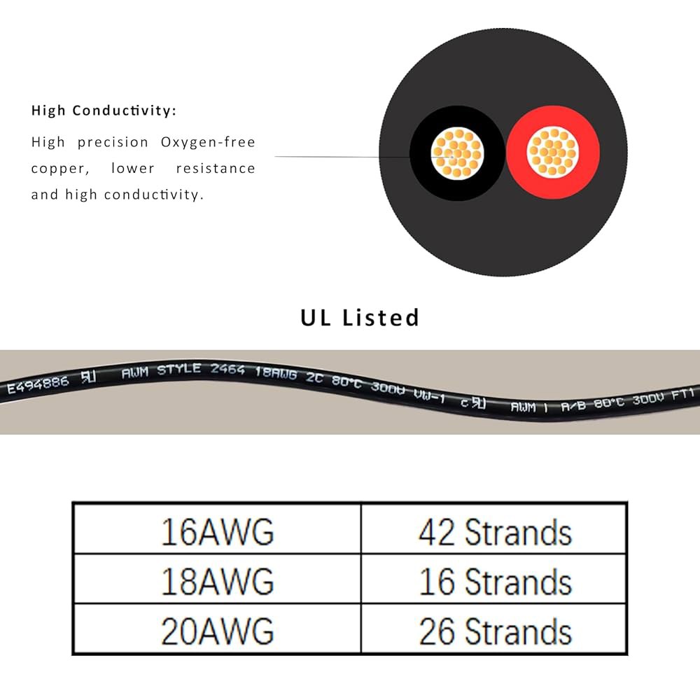 Cableague 16 AWG 2 도체 전선 50FT 무산소 구리 유연 저전압 케이블 100 Feet 18-Gauge - 상세 이미지 2