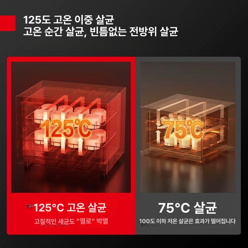 업소용 워머기 스텐 카페 전기 식당용 중탕기 온도조절 보온 소독기 음식 탕온기 이미지 7