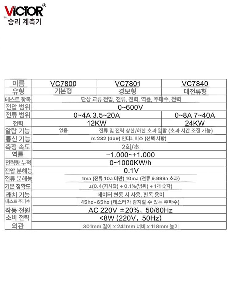 디지털파워메카 측정 장비 매개변수 직류 전력계 디스플레이 기재 단상전력계 법정 변수 전류 - 상세 이미지 3