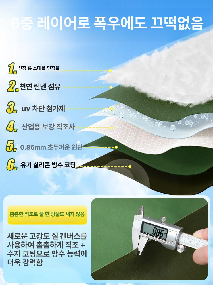 방수포 트럭 화물차 덮개 방수천 적재물 보호 방수포 야외용 자동차 짐보호 방수덮개 - 상세 이미지 3