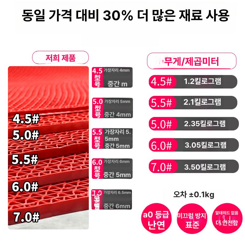 방수 바닥매트 카페트 부엌 발매트 미끄럼방지 주방매트 화장실 논슬립 특대형 - 상세 이미지 2