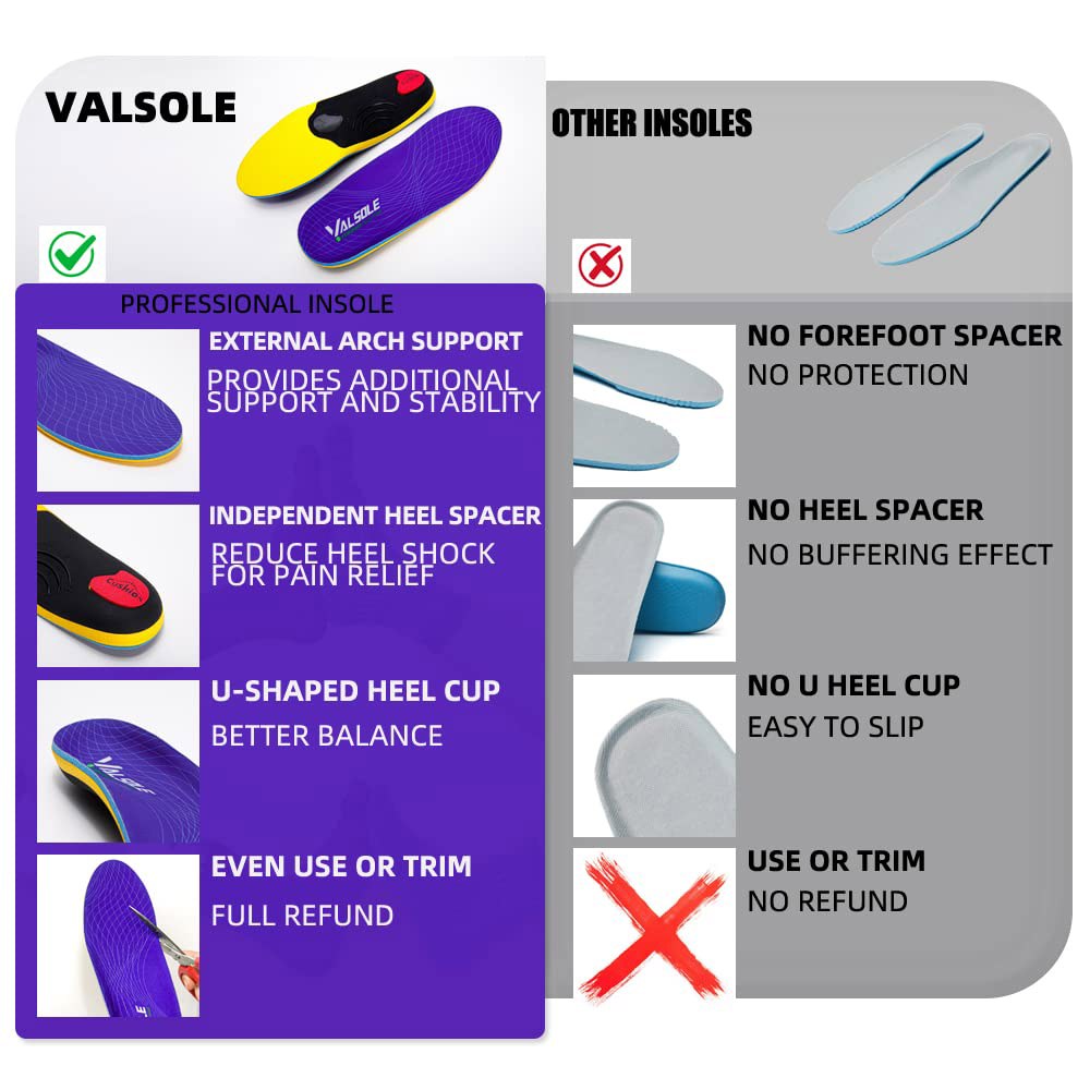ValSOLE 헤비 듀티 서포트 정형외과 - 남성용 220파운드 이상 하이 아치 깔창, 플랫 피트 삽입물, 워크 부츠 신발 모든 단계에서 충격 흡수 - 상세 이미지 2