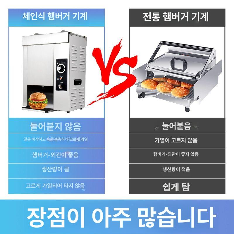 식당용 전기 토스터기 상업용 번토스터 고속 가열식 대용량 머신 카페 주방 장비 - 상세 이미지 2