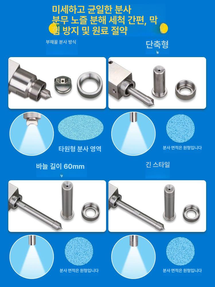 고주파 분무기 자동 액체 분배 도장 노즐 페인트 분사 압력 조절 스프레이 건 액세서리 - 상세 이미지 4
