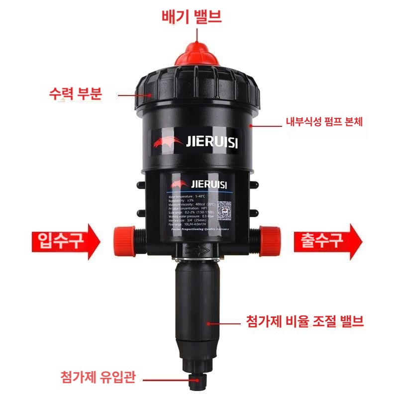 소독기 음수투약기 약품 축산 희석 가축 분배기 비례 펌프 액체 양계 비율 주입기 - 상세 이미지 2