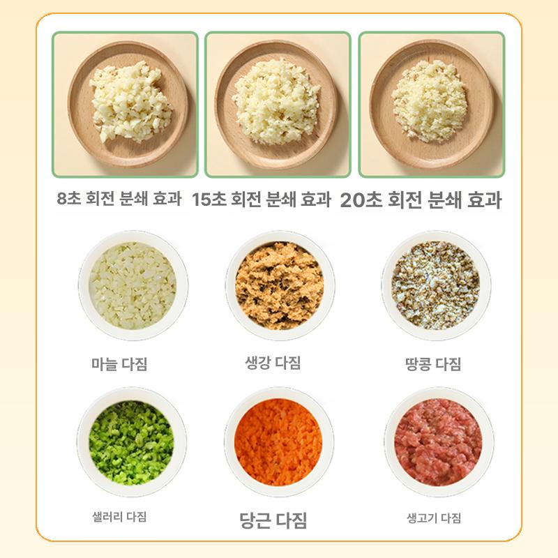 가정용 파써는기계 야채 탕파기계 다기능 주방 커터 파채 무채 전동채칼 썰기 이미지 6