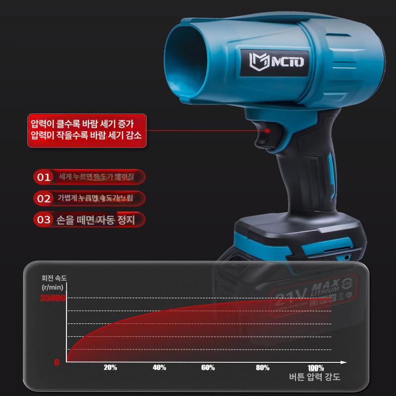 초강력 휴대용송풍기 에어건 브로워 강력한 낙엽 팬 먼지 모터 핸디 제트 - 상세 이미지 3