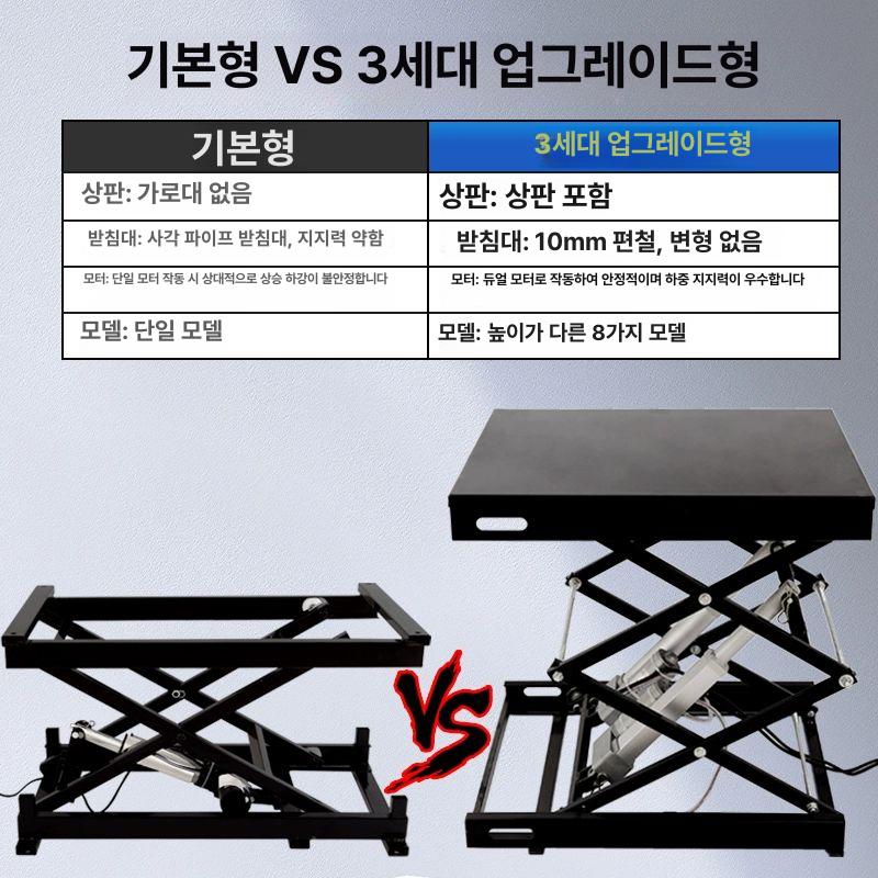 전동리프트 작업대 소형 윈치 운반 도구 접이식 이동식 상승 장치 - 상세 이미지 2