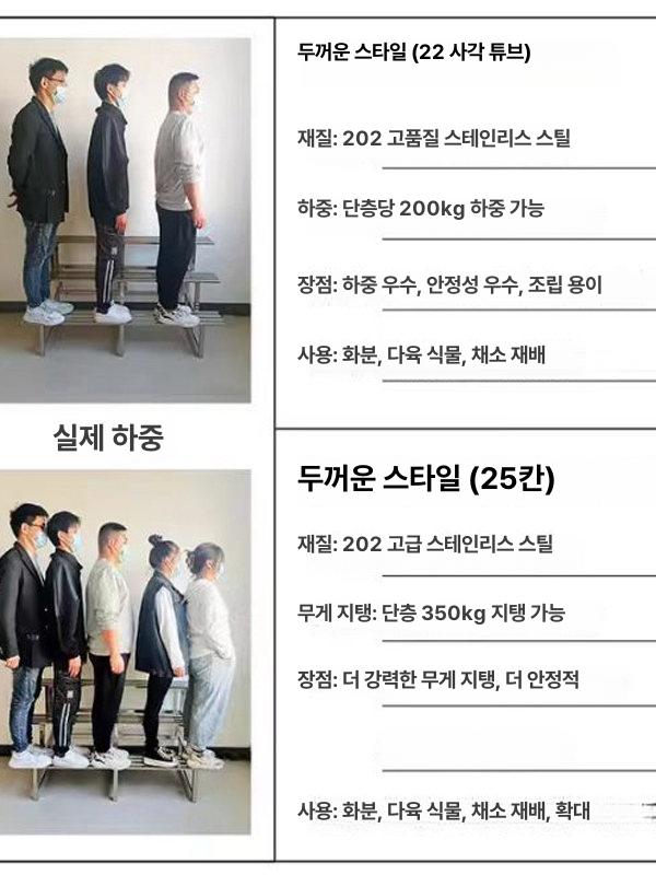 화분진열대 정리대 다육이 거실 계단식 꽃집 이동식 철재 원목 스탠드 베란다 인테리어 - 상세 이미지 4