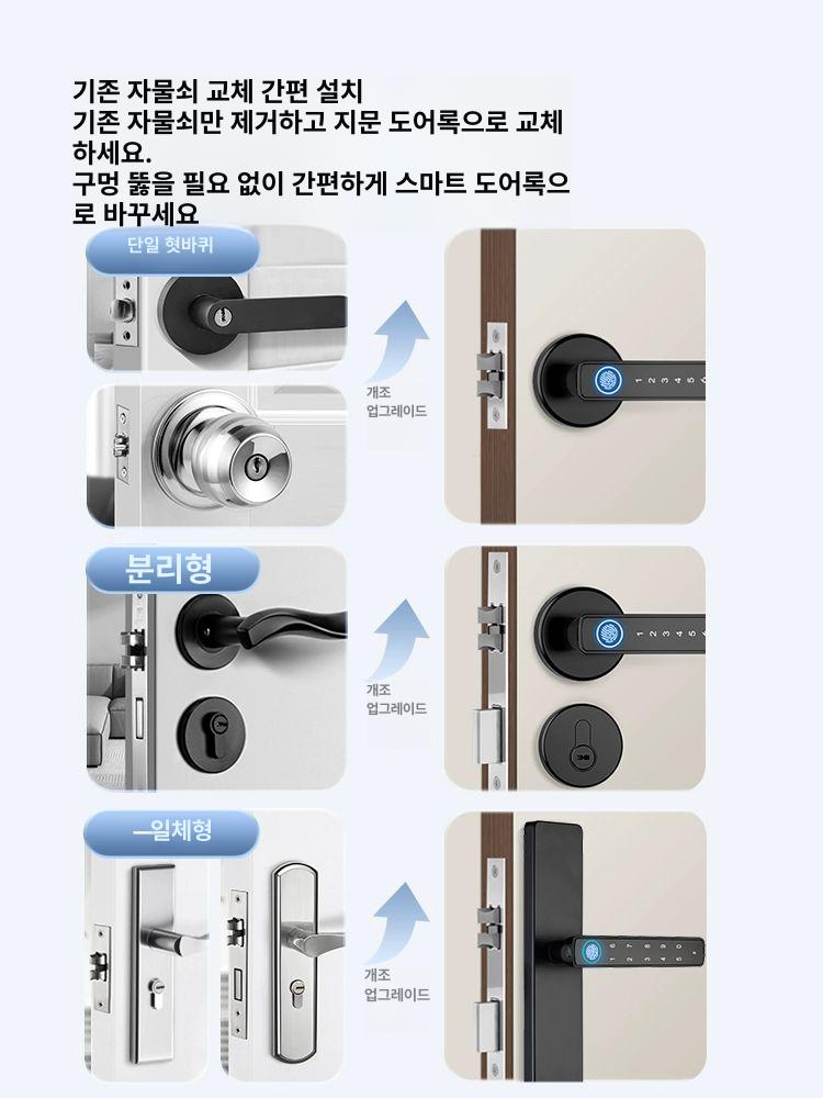 스마트 지문인식도어락 보안 카드키 현관문 푸시풀 교체 셀프설치 프리미엄 - 상세 이미지 3