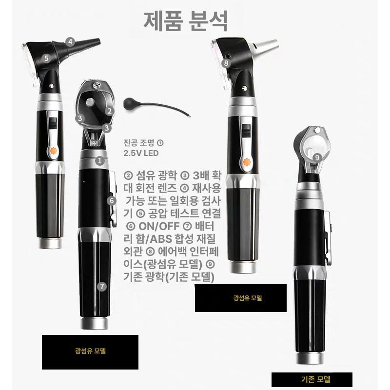 귀청소 현미경 휴대용 귓밥 제거기 미니 조명 귀이개 위생 도구 세트 - 상세 이미지 2