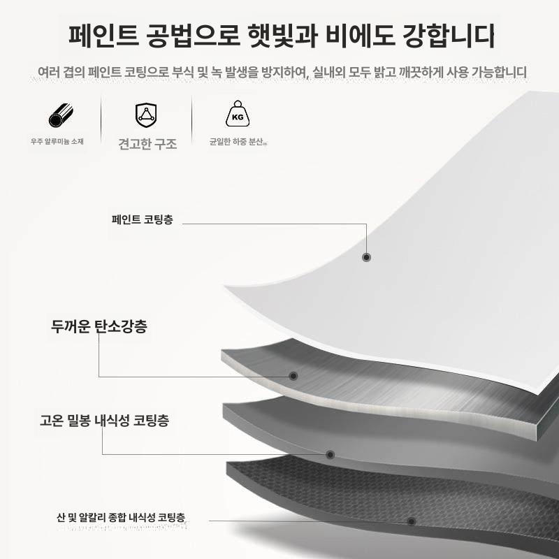 원형 화분 받침대 바퀴 거치대 식물 정리대 실내 장식 스탠드 화초 선반 - 상세 이미지 3
