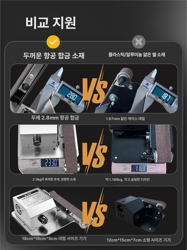 탁상용 벨트 연삭기 샌딩머신 목재 금속 연마 연삭 작업용 전문가 우드공예 - 상세 이미지 5