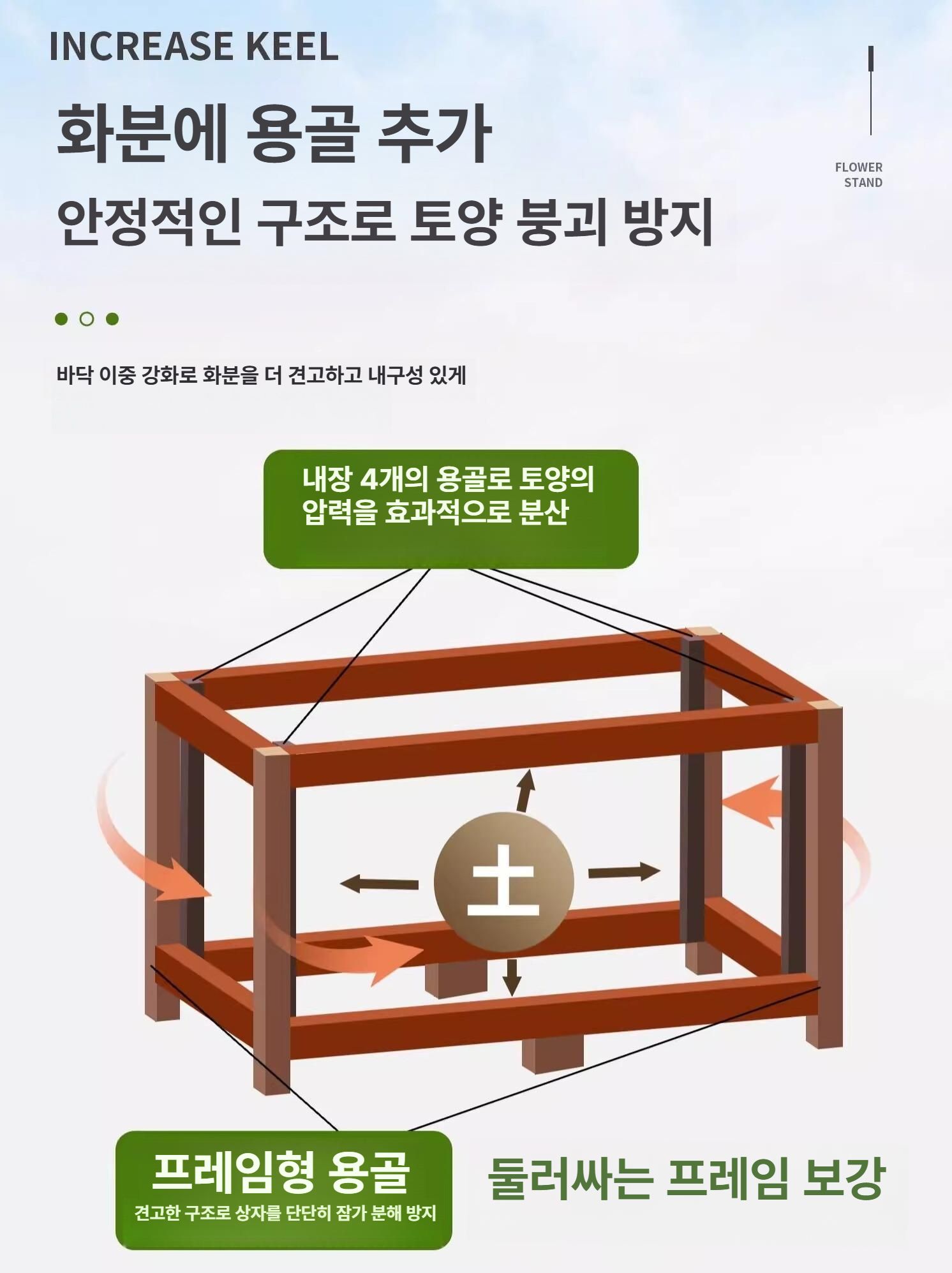 꽃꽃이 파티션 우드 야외 베란다 칸막이 울타리 플랜트박스 펜스 가림막 - 상세 이미지 5