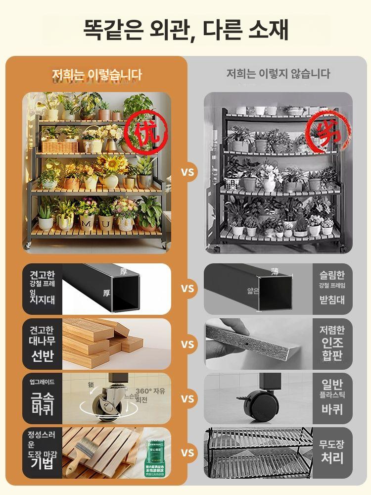 진열대 다육이화분 실내 스탠드 거실 식물 화분선반 화분받침대 정리 화분대 - 상세 이미지 3