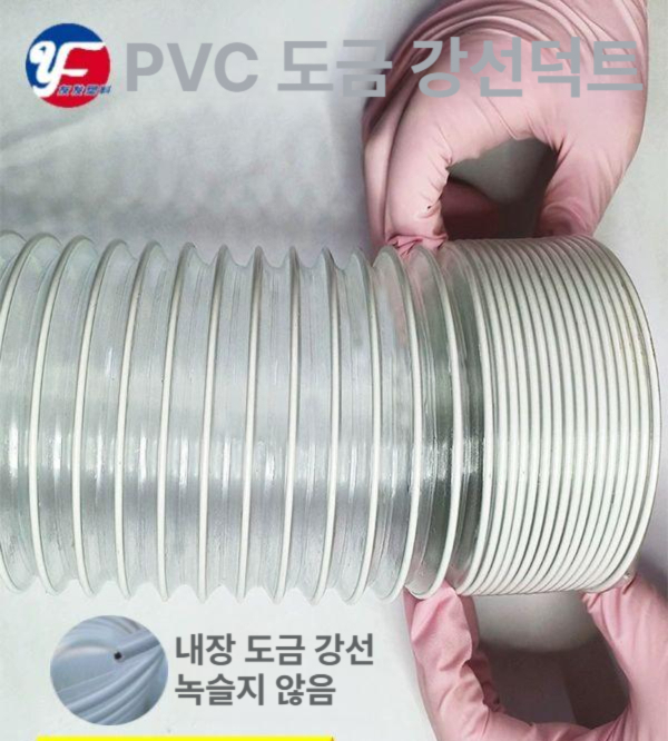 내경호스 pvc주름관 스프링 투명 덕트 흡입관 튜브 집진 고압 배관 나선 플렉시블 - 상세 이미지 3