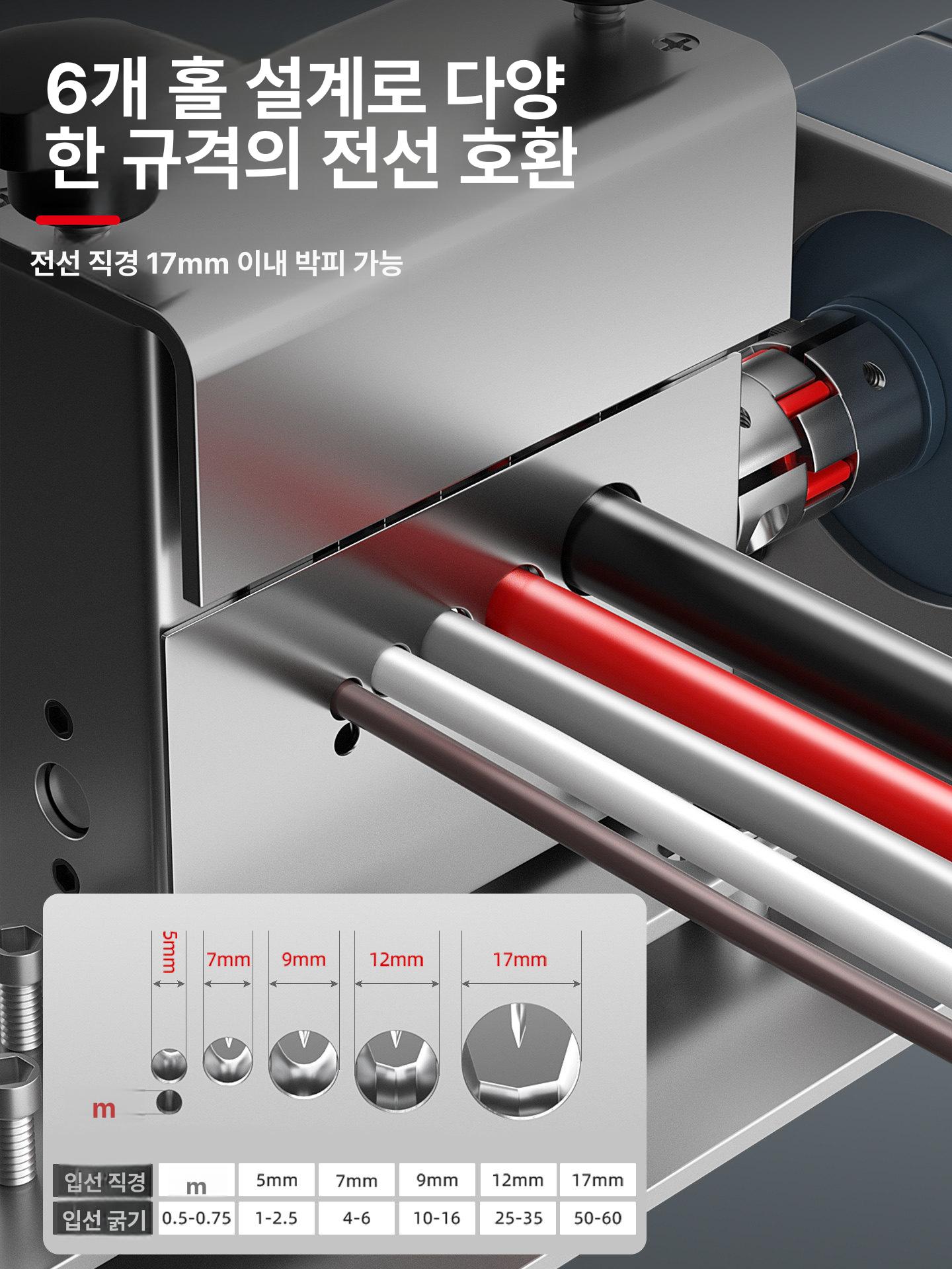 소형 전선탈피기 폐전선 스트리핑 제거기 핸드 피복기 공구 필링기 케이블 - 상세 이미지 3