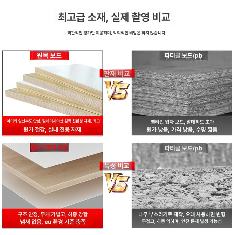 서재 원형책장 인테리어 회전책꽂이 회전형책장 수납장 거실책장 회전식 - 상세 이미지 2