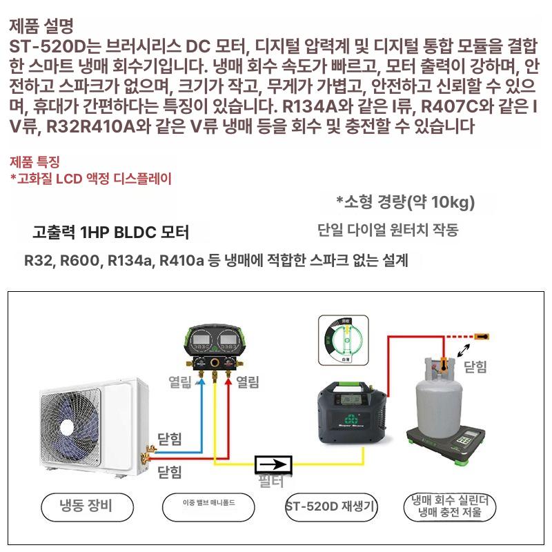자동차 냉매 회수 불소 측정 휴대용 호스 냉동 어댑터 안전 도구 키트 세트 - 상세 이미지 4
