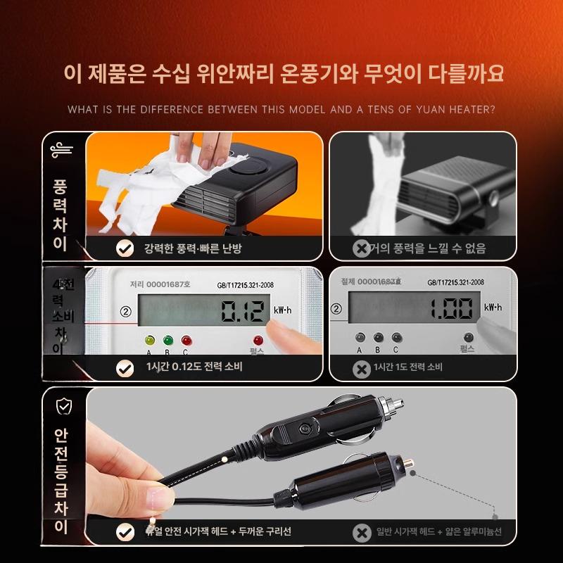 차량용 팬히터 캠핑용 속열 겨울 캠핑카 난방 열풍기 난로 온풍기 안개제거 전기 겸용 - 상세 이미지 5