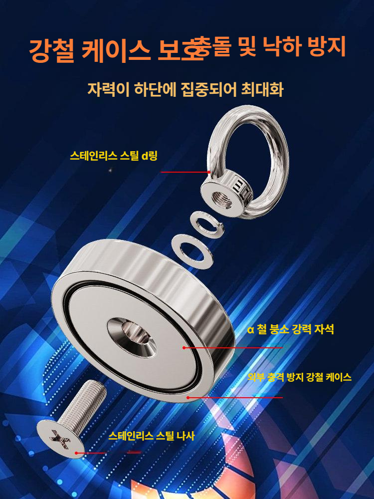 강력 산업용 자석 고철 회수 원형 막대 고리형 마그네틱 수거용 공업용 - 상세 이미지 5