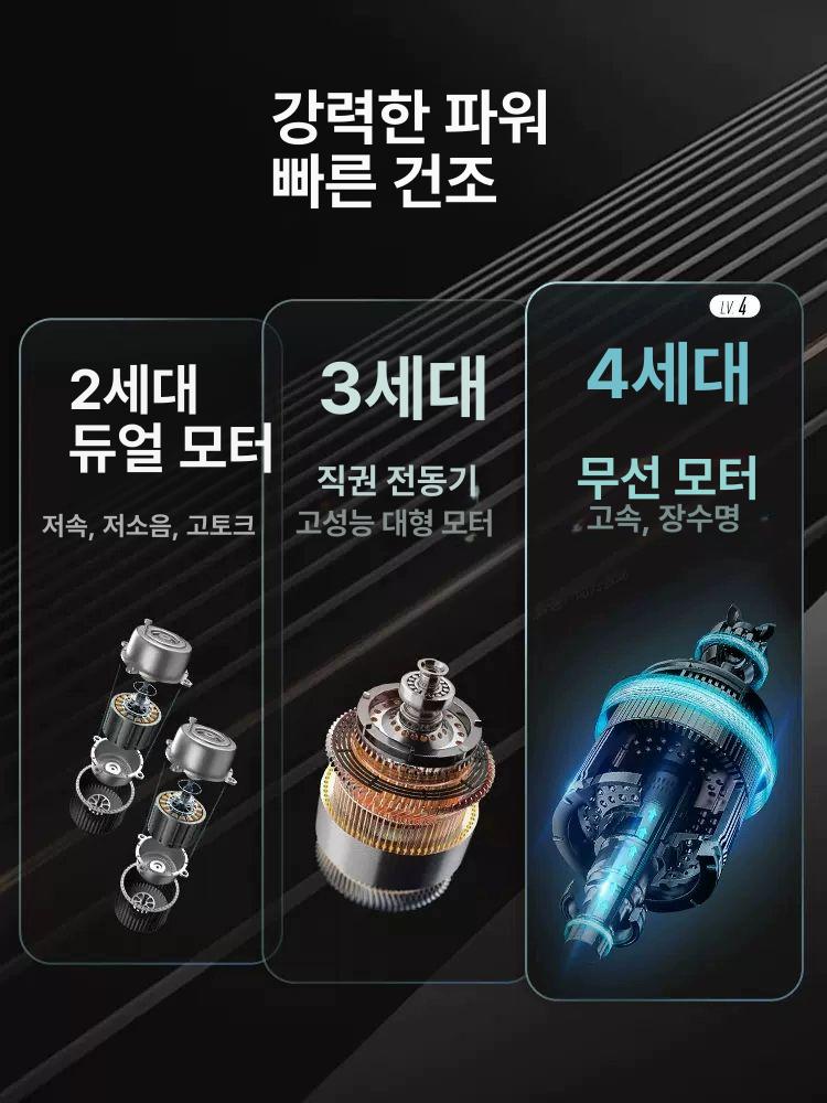 자동 손건조기 업소용 상업용 욕실 공중화장실 벽면 설치형 고속 건조 컴팩트 에어 드라이 - 상세 이미지 2