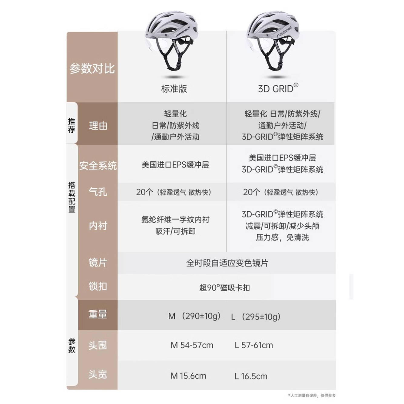 오지케이카부토 OGK 카부토 부착 1개 ML 투톤 펄화이트 61 매트민트 레짜 M 주문 후 비 순펑 공식 - 상세 이미지 3