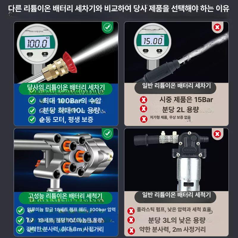 바이픽 무선고압세차기 전동 배터리 세척건 펌프 고압세척기 리튬 무선세차건 - 상세 이미지 4