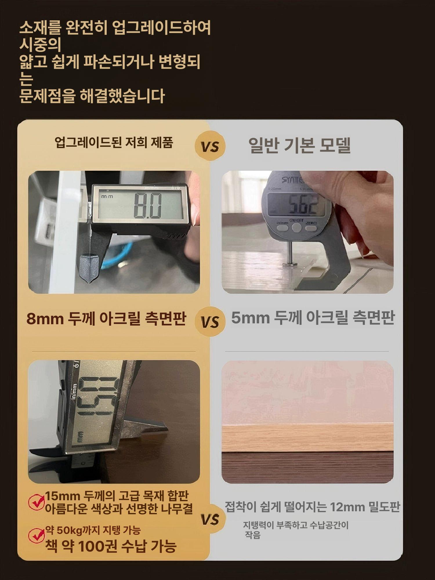 회전 책장 바퀴형 투명 아크릴 진열장 서재 수납 디자인 다목적 선반장 - 상세 이미지 2