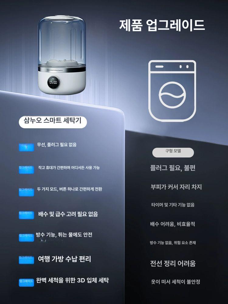 세탁컵 미니세탁기 출장 가정용 무설치 소형세탁기 캠핑 원룸 무선세탁기 클리너 충전 - 상세 이미지 4