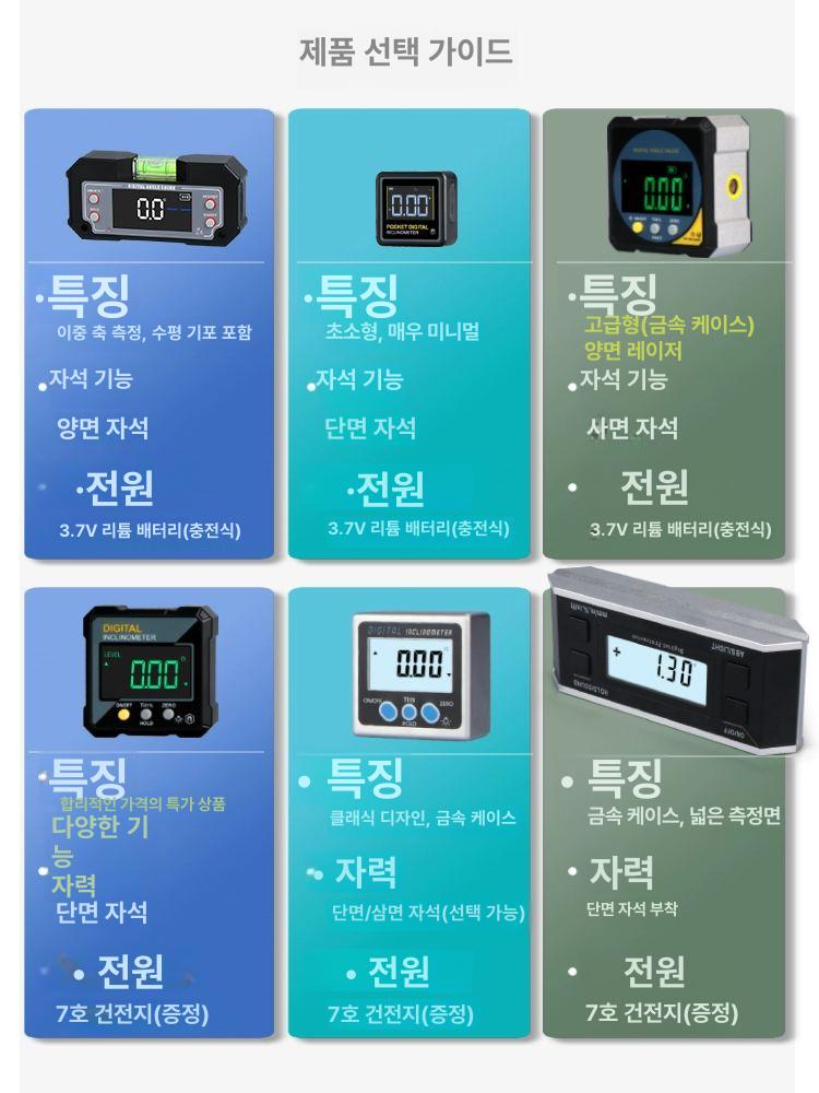 정밀 디지털 수평계 레이저 측정기 각도 자석 부착 수평기 건설 목공 필수공구 - 상세 이미지 5