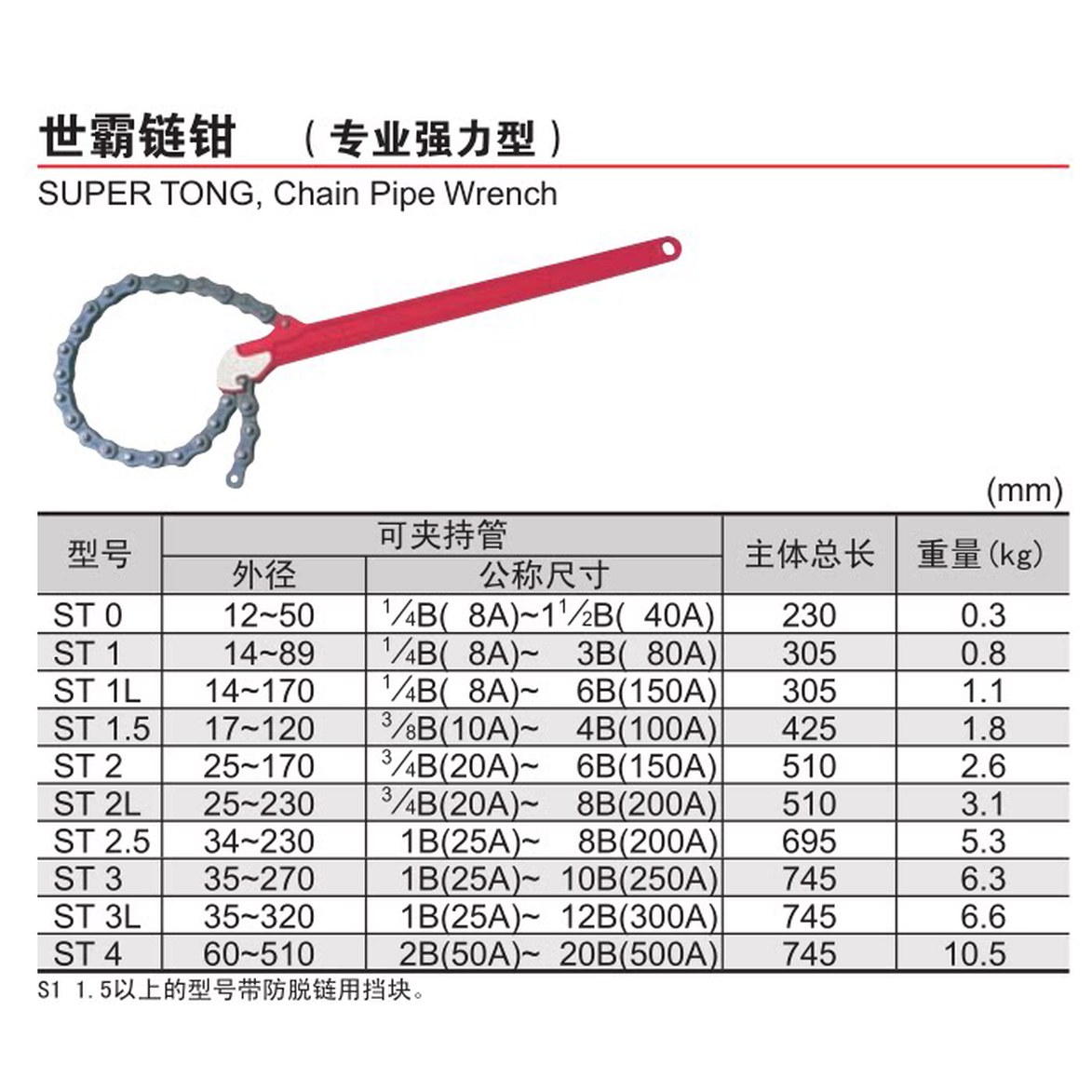 히트 체인렌치 CW 알티피아 1EA 6 27 렌치 BS 165mm 체인렌치 ST0 지름 12 50mm 사용 - 상세 이미지 3