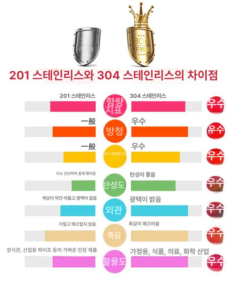 수납장 청소도구함 스테인레스 화장실용 욕실선반 캐비닛 수건걸이 타월걸이 후크 - 상세 이미지 3