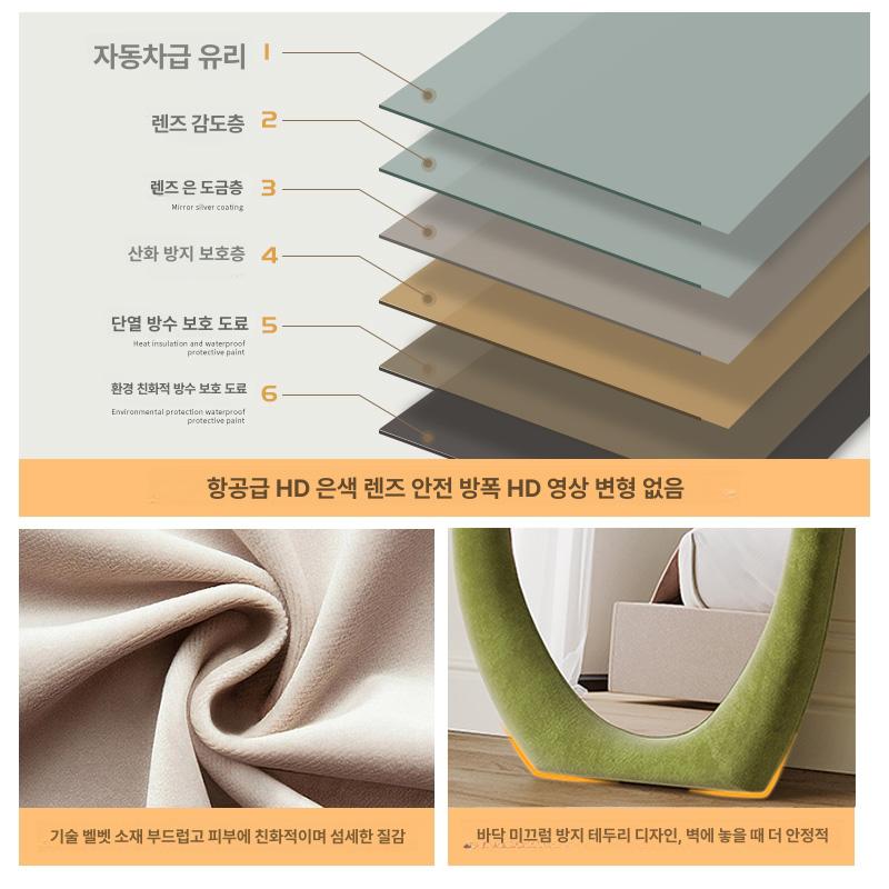 전신거울 이동식 스탠드 드레스룸 대형 스테인리스 프레임 의류점 매장용 거울 - 상세 이미지 3