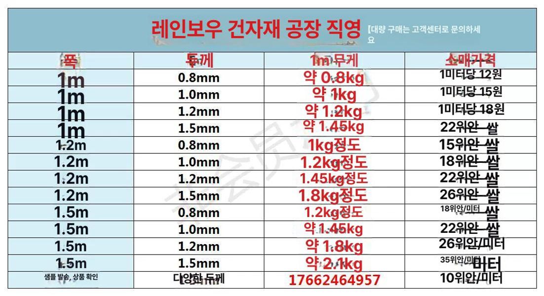 투명 폴리카보네트 지붕재 30미터 처마 보드 건축자재 방수 보수용 설치 - 상세 이미지 2