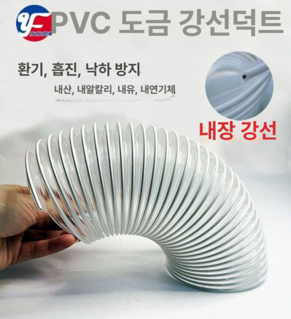 내경호스 pvc주름관 스프링 투명 덕트 흡입관 튜브 집진 고압 배관 나선 플렉시블 - 상세 이미지 2