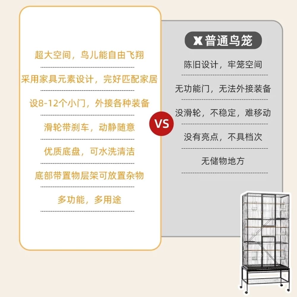 철제 날림장 이동식 바퀴 아크릴 하우스 잉꼬 앵무새장 새집 빌라 놀이터 철장 횟대 - 상세 이미지 5