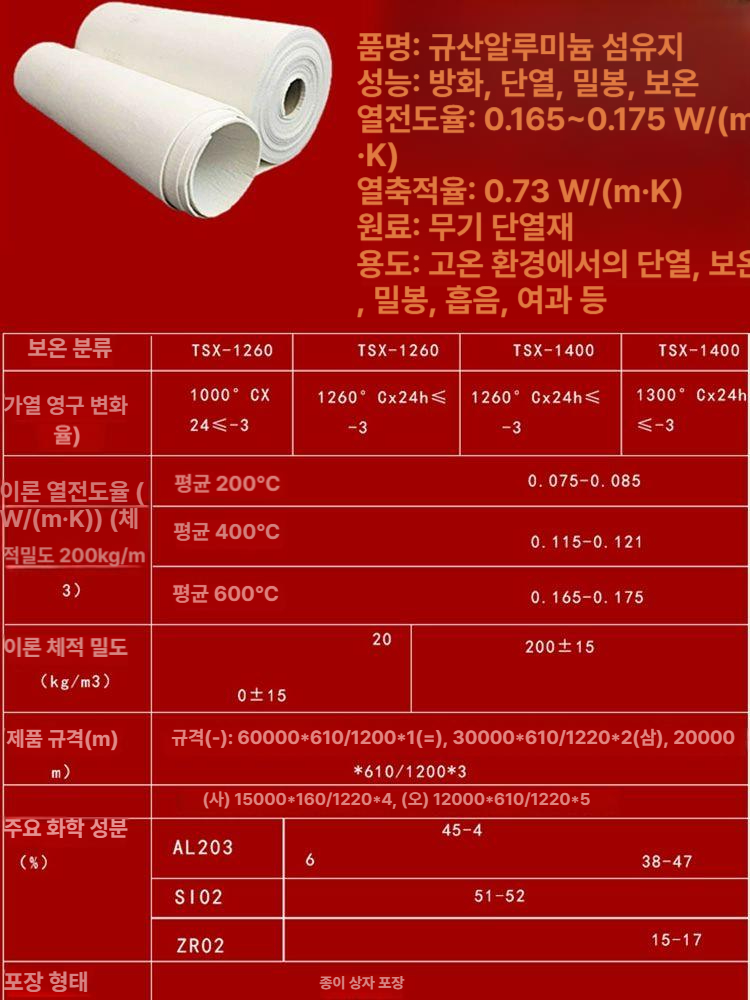 산업용 고온 에어로겔 펠트 보온재 단열 부직포 씰 규산 알루미늄 보일러 용 - 상세 이미지 2