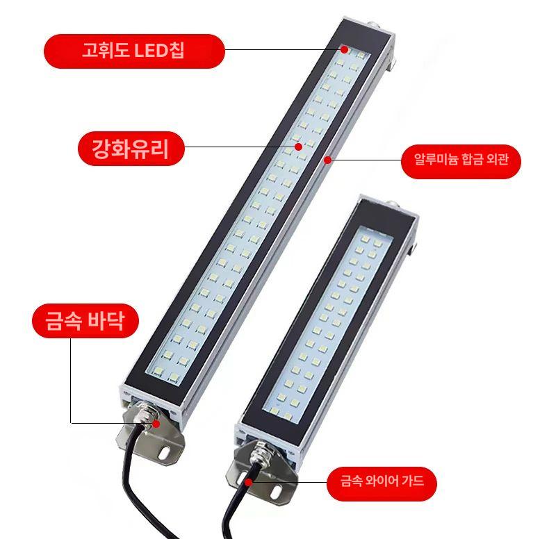 방폭 투광기 24V 금속 사각형 방수 산업용 작업장 간판 조명 LED등 - 상세 이미지 2