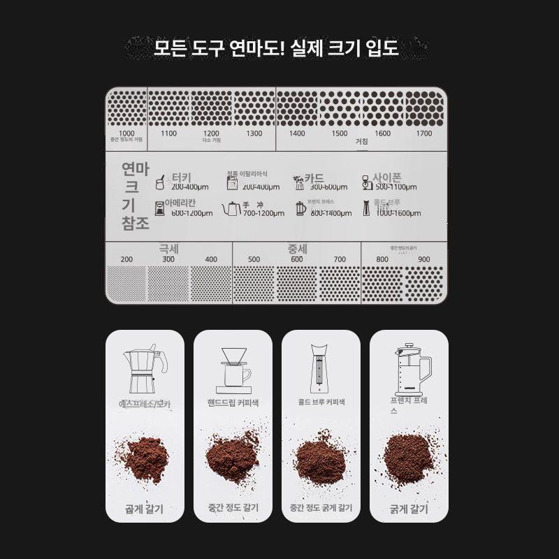 원두 분쇄기 그라인더 커피 로스팅 측정 카드 눈금 게이지 카페용 로스터 - 상세 이미지 4