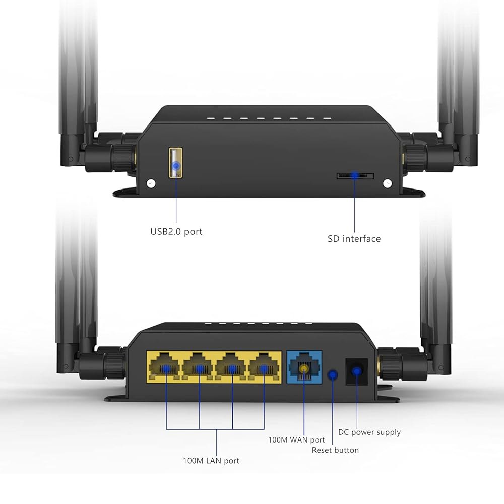 4개의 LAN 포트가 있는 Wiflier 4G LTE 라우터 OpenWRT 지원 / USB 2.0 및 Micro SD - 300Mbps WiFi 와이드 온도(-30 C~70 C - 상세 이미지 2