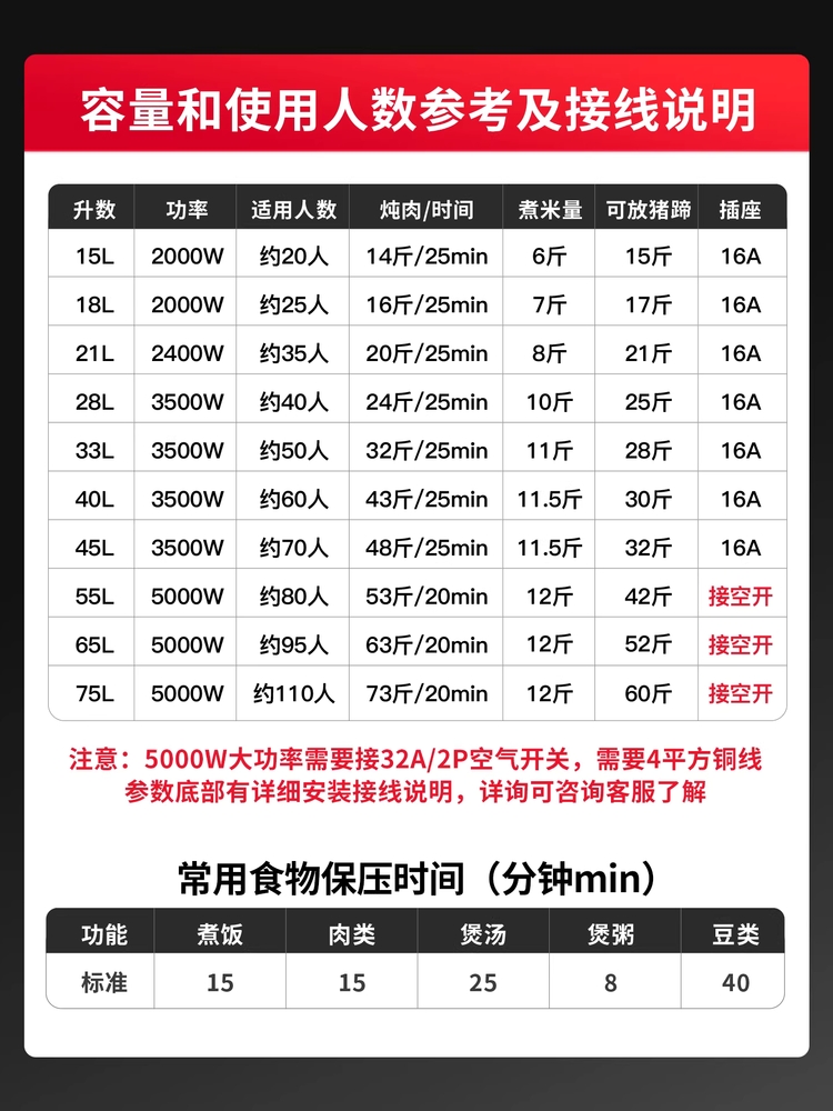 업소용 보온밥솥 대용량 전기 압력밥솥 단체 식당 15L 이미지 6