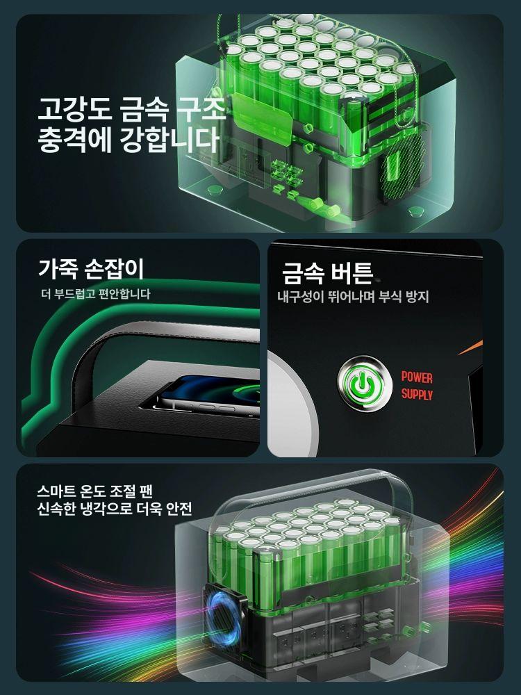 파워뱅크 220v 비상용 은행 올인원 초대용량 디스플레이와 캠핑용 저장장치 하이킹 장치 - 상세 이미지 5