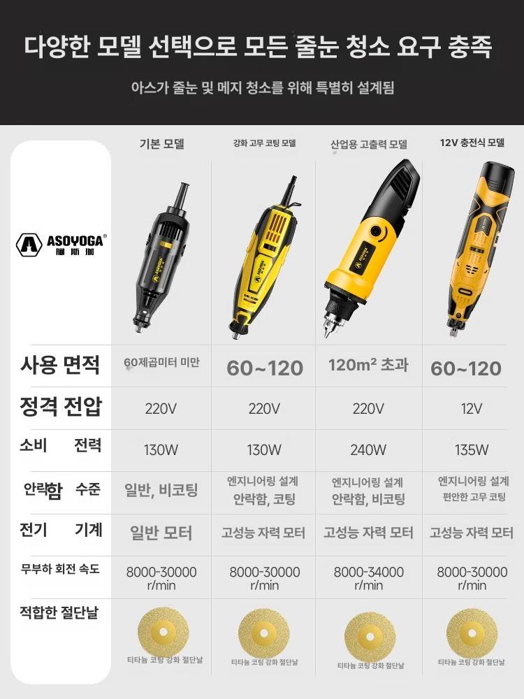 줄눈제거그라인더 핸드 타일 조각기 타일줄눈제거 전동 전기 줄눈 연삭기 미니 공구 화장실 이미지 6
