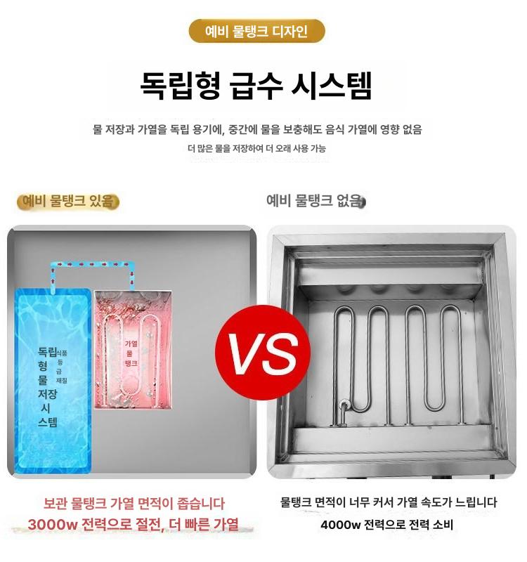 업소용 전기 찜기계 메이커 스팀 반숙기 찐빵 호빵 수동급수 편의점 전기찜기 스토브 - 상세 이미지 4