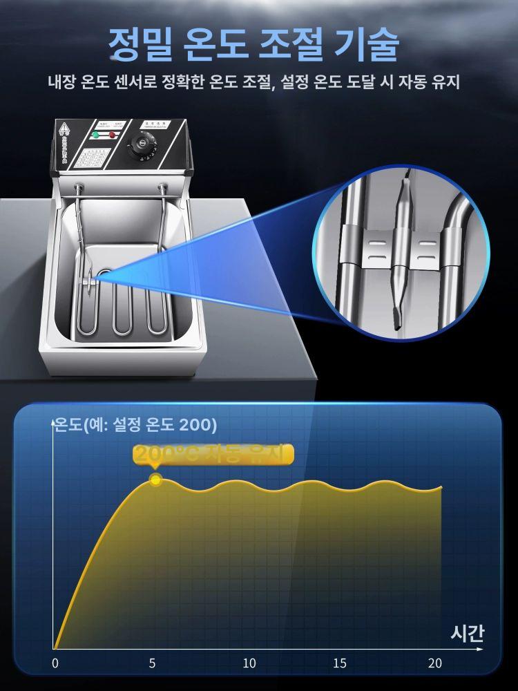 탁상형 전기 업소용튀김기 상업용 테이블형 튀김기계 감자 탁상용 튀기기 온도조절 - 상세 이미지 2